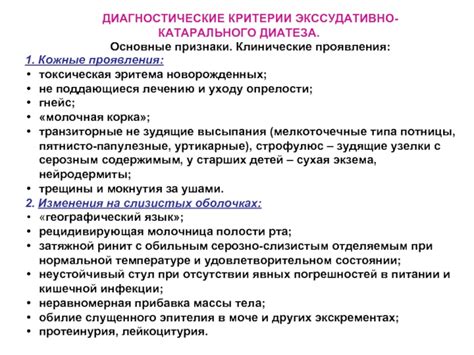 Клинические проявления и диагностические признаки
