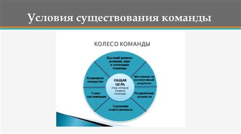 Ключевой фактор: уникальность восьмизначного кода