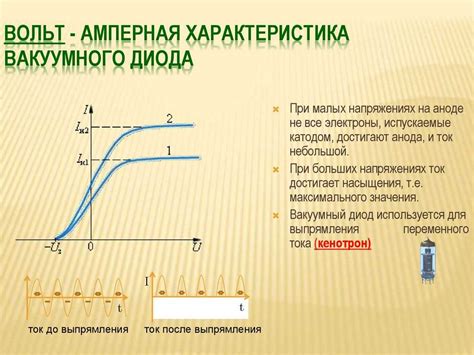 Ключевые аспекты при определении характеристик диода