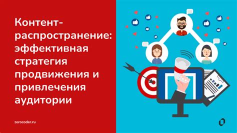 Ключевые аспекты успешной реферальной программы