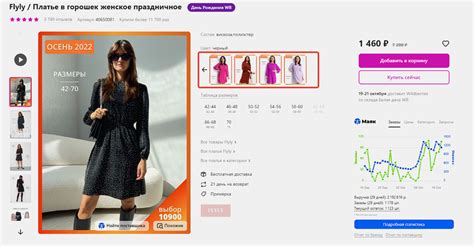 Ключевые действия для обновления категории товара на электронной площадке Wildberries