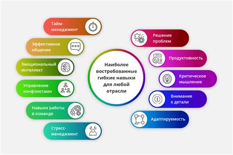 Ключевые навыки в настройке лямок для триммера: полезные хитрости и однозначные указания