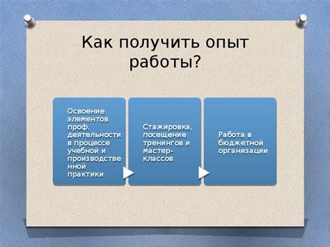 Ключевые факторы для успешного трудоустройства без завершенного высшего образования