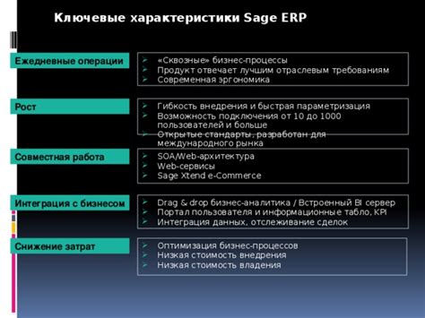 Ключевые характеристики, сделавшие продукт исключительным