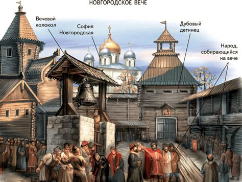 Княжеское совещание в Новгороде