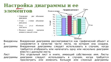 Когда следует использовать "претворить"