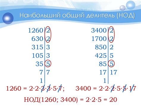 Количественная разница между шестидесятью и шестисотыми