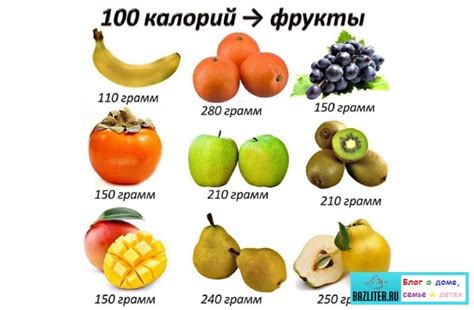 Количество калорий в морозильнике: предпочтения в пользу овощей и фруктов