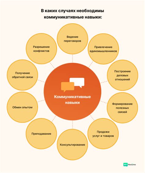 Коммуникативные навыки и умение работать в коллективе