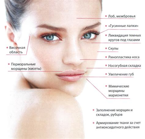Комплексная терапия