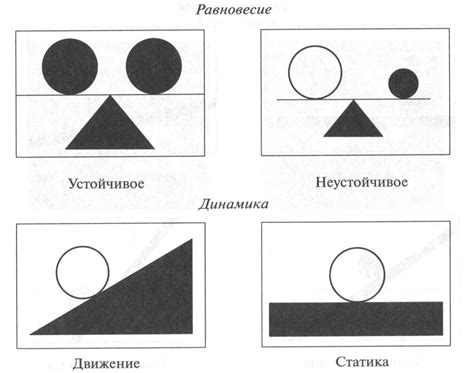 Композиционные приемы