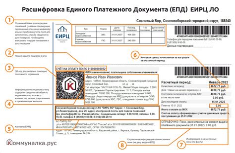 Кому доступна еирц