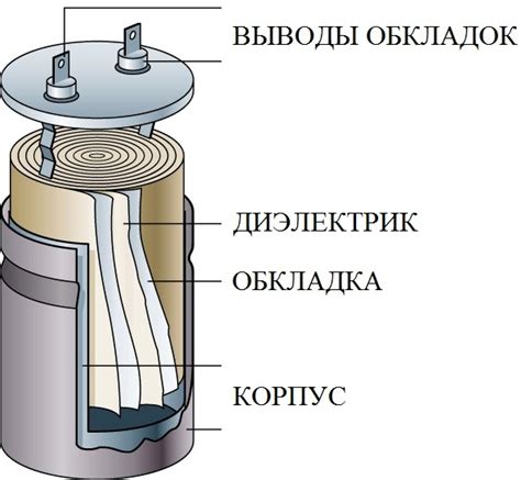 Конденсатор и расширитель