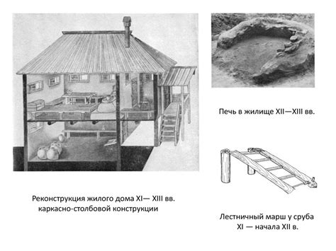 Конструкция и форма жилищ