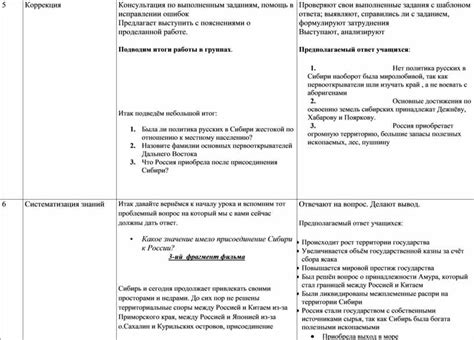 Консультация специалиста: помощь в исправлении ошибок