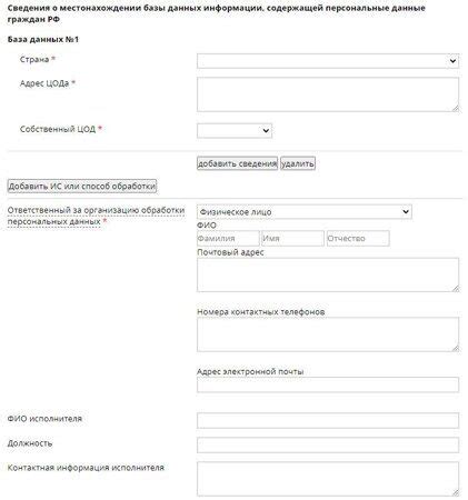 Контактная информация и сведения о местонахождении