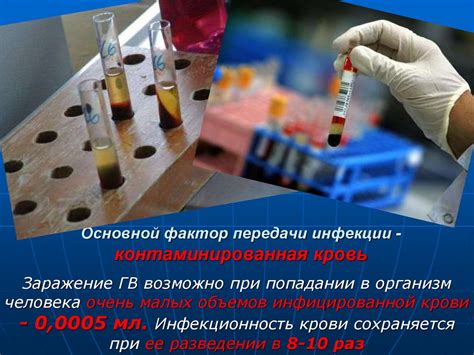 Контаминированная продукция