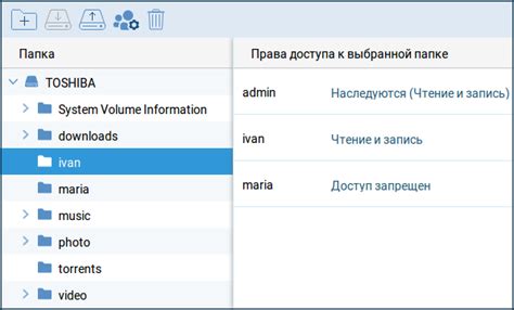 Контроль доступа к командам