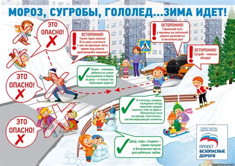 Контроль и уход в зимний период