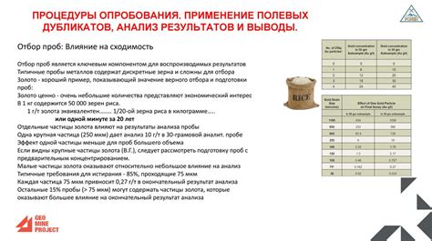 Контроль качества и дополнительная обработка результата