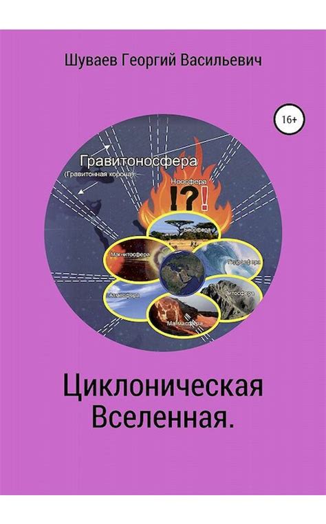 Концепция и сценарий картины
