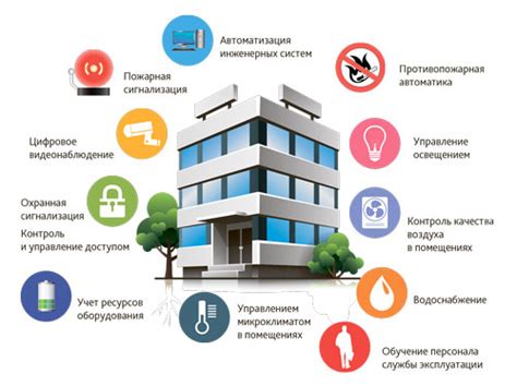 Концепция умных контрактов и их роль в системе