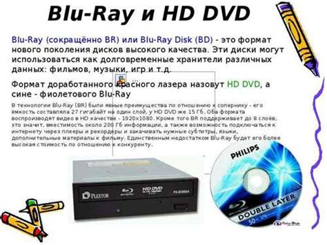 Краткое описание формата Blu-ray