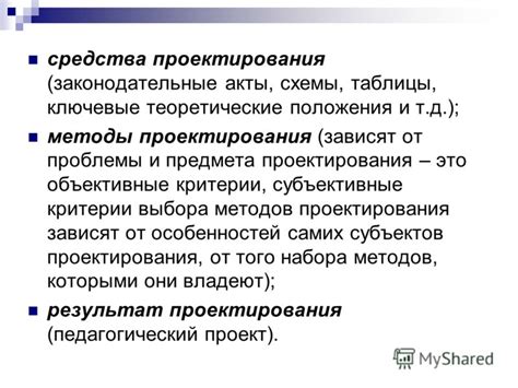 Критерии выбора предмета