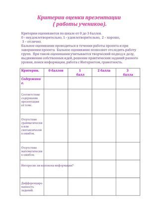 Критерии оценки работы учеников