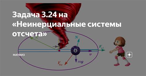 Критический анализ проблем возникающих при неверном выборе системы отсчета в физике