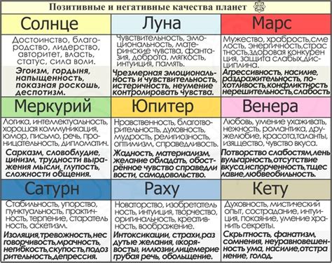 Кровь и татуировка: обязательное знание