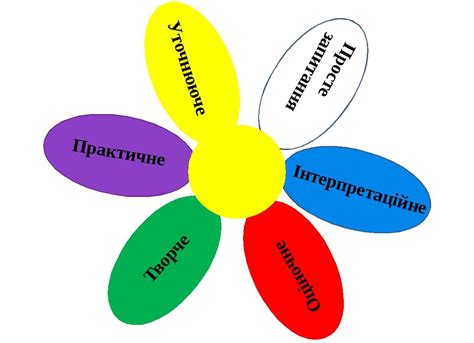 Кто должен проконсультироваться перед использованием ромашки детям