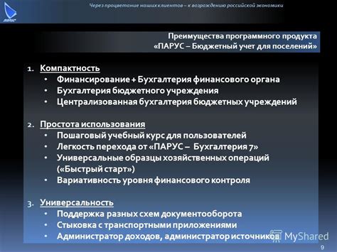 К средствам финансового органа