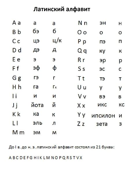 Латинский язык среди народов