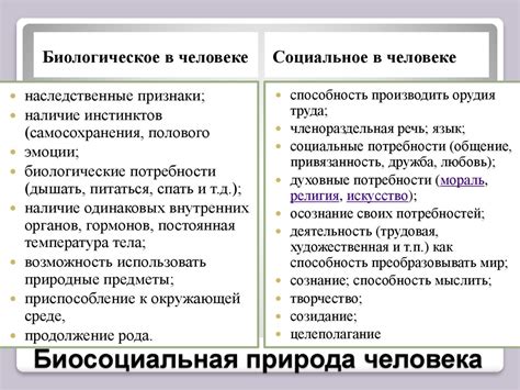 Любовь как результат внедренной биологической программы