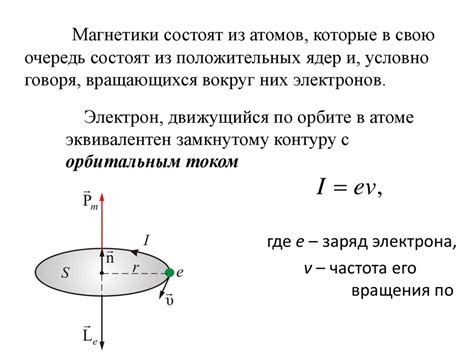 Магнитные моменты атомов