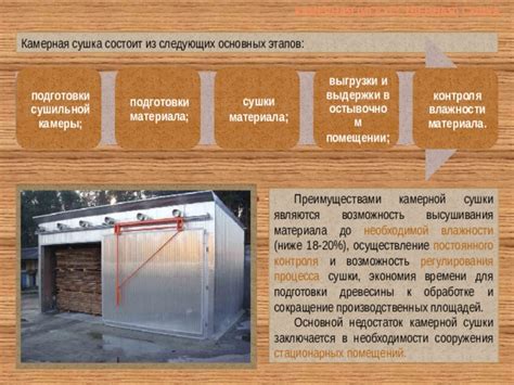 Максимально эффективное использование вращения отжима: сокращение времени сушки