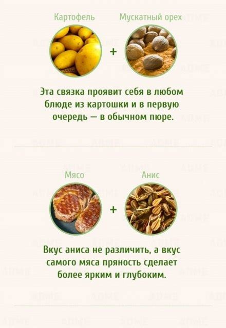 Максимизируйте выгоду: истинная сила сочетания ингредиентов