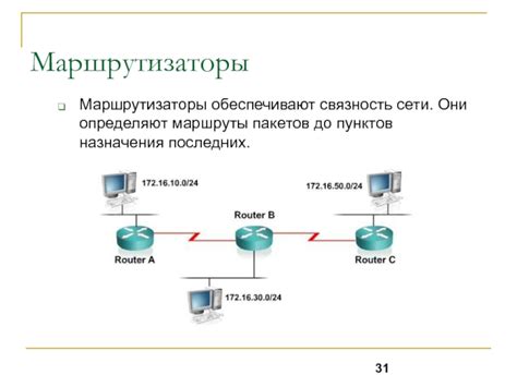 Маршруты пунктов назначения