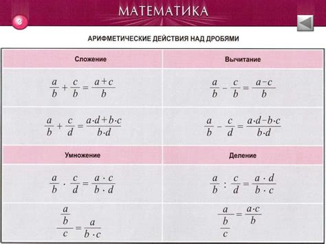 Математические законы и правила