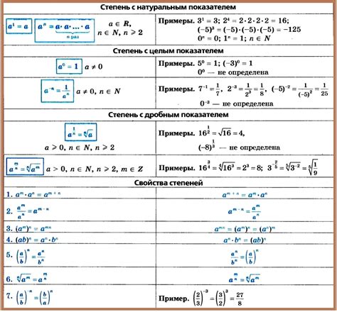 Математические свойства: