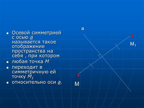 Математическое понятие осевой симметрии