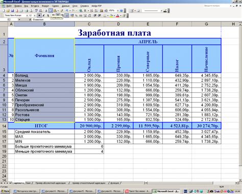 Медицинские таблицы и параметры