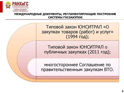 Международные нормы