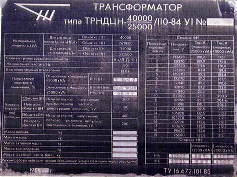 Международные системы обозначений напряжения