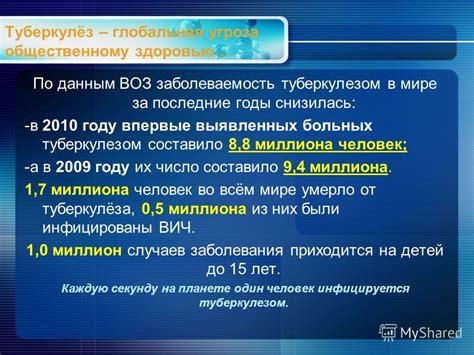 Международные стандарты и угроза общественному здоровью