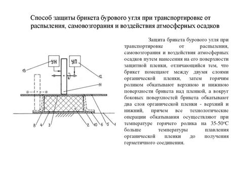 Меры по предотвращению накопления пыли
