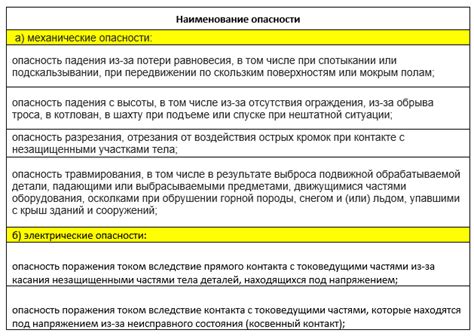 Меры предосторожности и контроля в помещении
