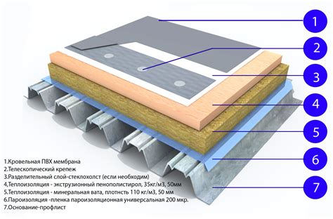 Металлическая мембрана как замена фольге