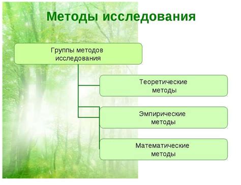 Методика исследования и обзор устройства